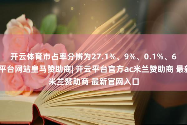开云体育市占率分辨为27.1%、9%、0.1%、6.4%-开云平台网站皇马赞助商| 开云平台官方ac米兰赞助商 最新官网入口